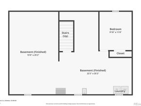 7155 S Dover Court, Littleton CO 80128