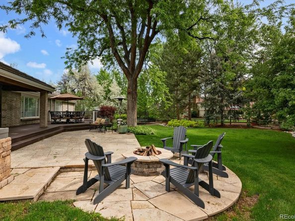 5340 S Logan Drive, Greenwood Village CO 80121