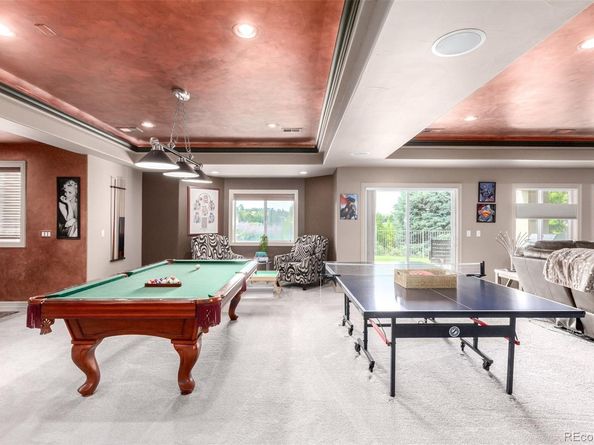 7009 S Netherland Way, Aurora CO 80016