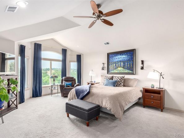 7009 S Netherland Way, Aurora CO 80016
