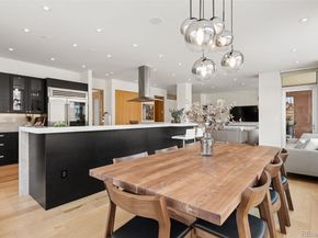 1155 Canyon Boulevard 209, Boulder CO 80302