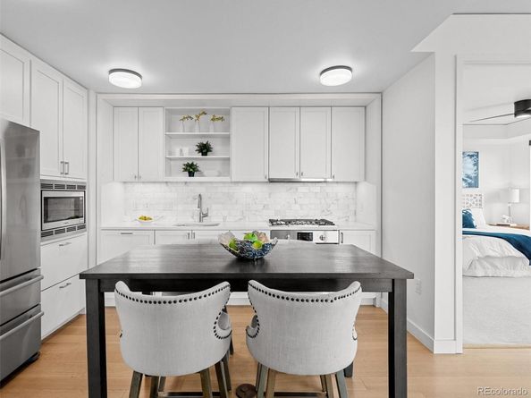 1750 Wewatta Street 1501, Denver CO 80202