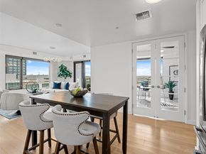 1750 Wewatta Street 1501, Denver CO 80202
