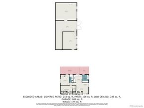 5516 S Elmwood Street, Littleton CO 80120