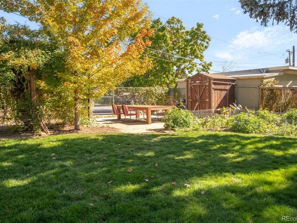 3244 N Clay Street, Denver CO 80211