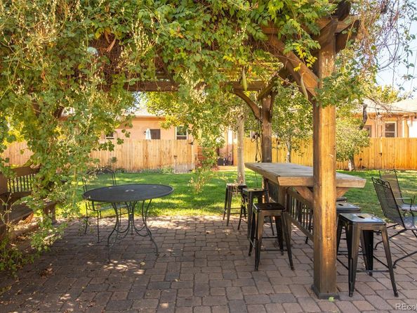 3244 N Clay Street, Denver CO 80211