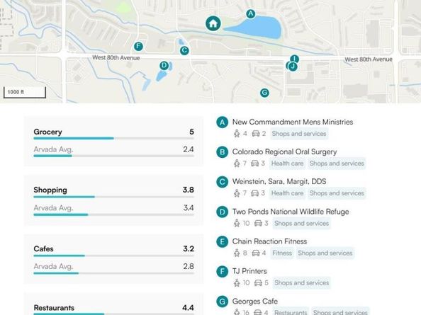 8923 W 81st Lane, Arvada CO 80005