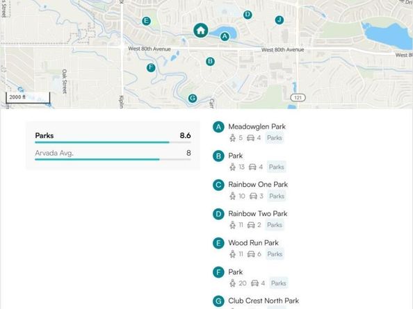 8923 W 81st Lane, Arvada CO 80005