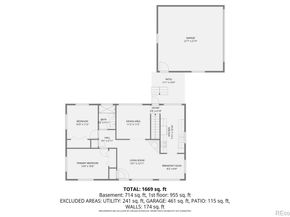 5896 S Lakeview Street, Littleton CO 80120