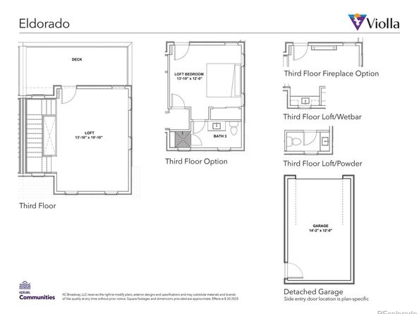1170 Violet Avenue, Boulder CO 80304