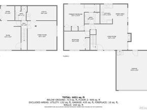 2512 S Sable Way, Aurora CO 80014