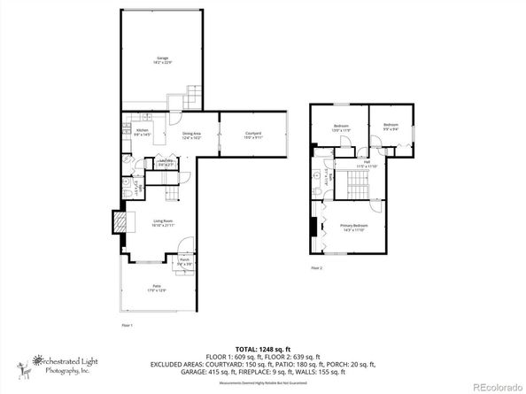 7066 S Knolls Way, Centennial CO 80122