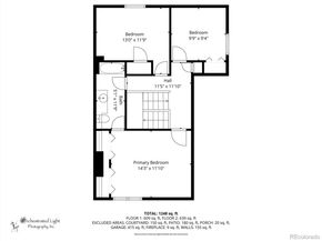 7066 S Knolls Way, Centennial CO 80122