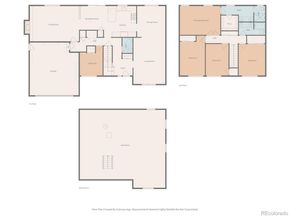 7643 S Gilpin Court, Centennial CO 80122