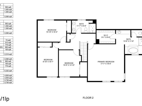 5723 S Kittredge Street, Centennial CO 80015