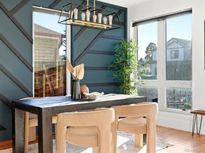 2636 S Acoma Street, Denver CO 80223