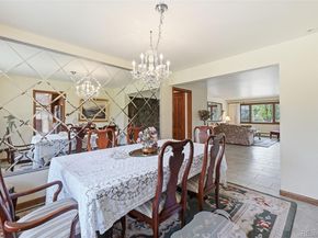 5440 S Clarkson Street, Greenwood Village CO 80121