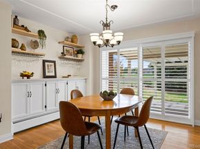 3795 S Jersey Street, Denver CO 80237