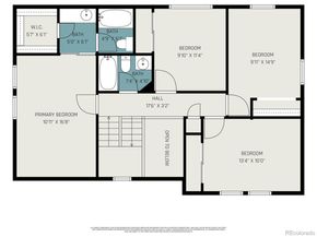 4623 S Zenobia Street, Denver CO 80236