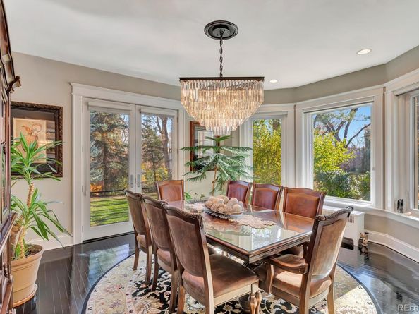 4101 E 17th Avenue Parkway, Denver CO 80220