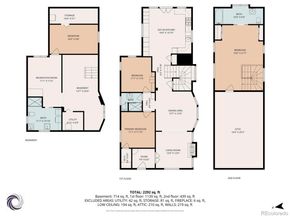 2576 Dexter Street, Denver CO 80207