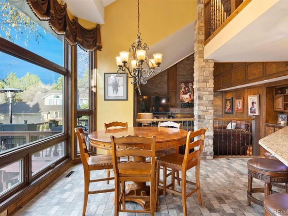 5038 E Nichols Place, Centennial CO 80122