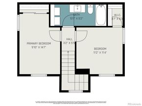 2535 Spruce Street, Boulder CO 80302