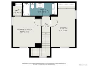 2535 Spruce Street, Boulder CO 80302