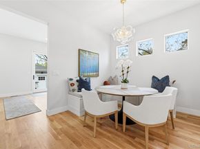 1501 S Clayton Street, Denver CO 80210
