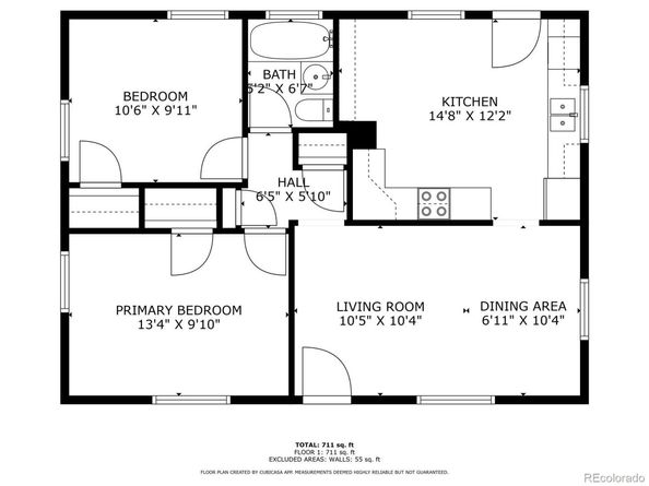1448 W Ohio Avenue, Denver CO 80223