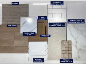 7716 S Irving Street, Littleton CO 80120