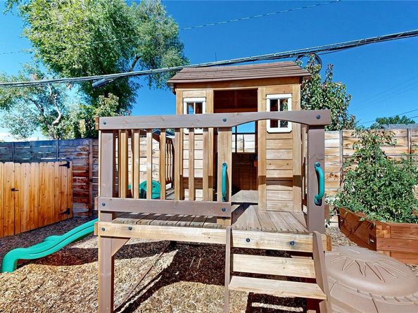 110 E Harvard Avenue, Denver CO 80210