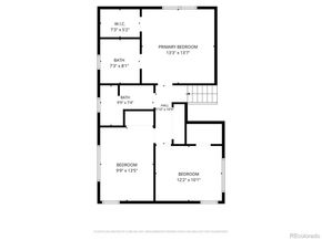 5000 S Chester Street, Greenwood Village CO 80111