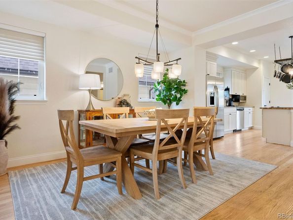 2177 S Grant Street, Denver CO 80210