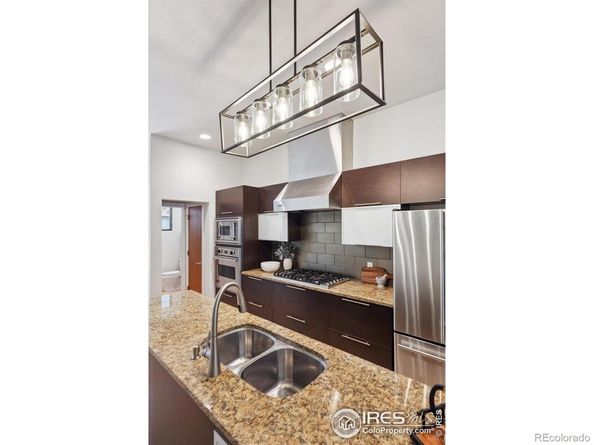 2900 Inca Street 24, Denver CO 80202