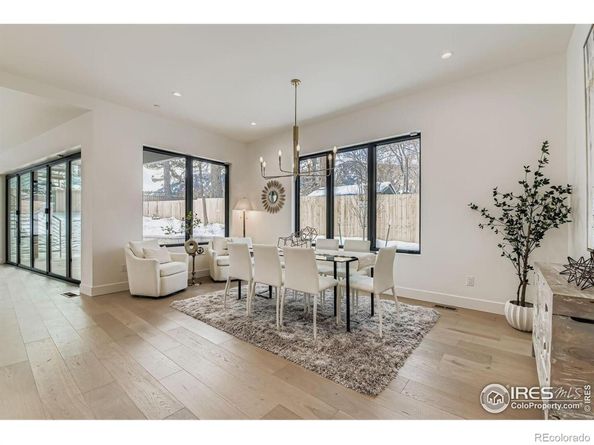 2250 Bluebell Avenue, Boulder CO 80302