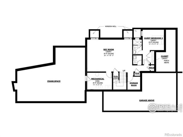 2250 Bluebell Avenue, Boulder CO 80302