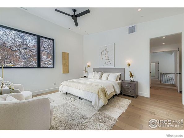 2250 Bluebell Avenue, Boulder CO 80302