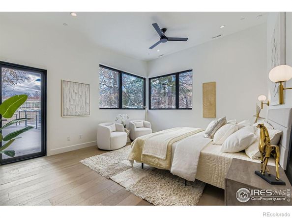 2250 Bluebell Avenue, Boulder CO 80302