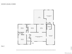 340 28th Street, Boulder CO 80305