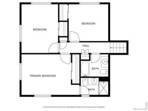 875 Orman Drive, Boulder CO 80303