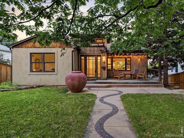2850 6th Street, Boulder CO 80304
