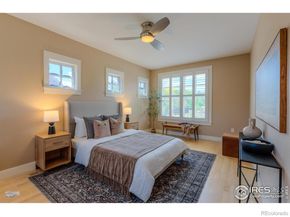 1028 Katy Lane, Longmont CO 80504