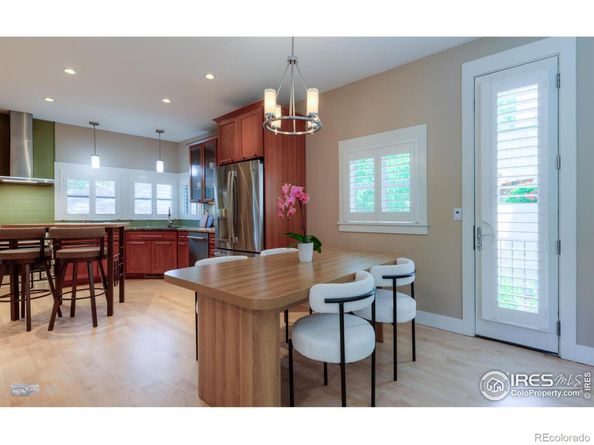1028 Katy Lane, Longmont CO 80504
