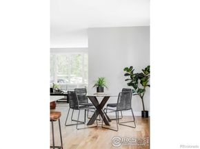 1541 Glencoe Street, Denver CO 80220