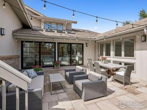 650 12th Street, Boulder CO 80302