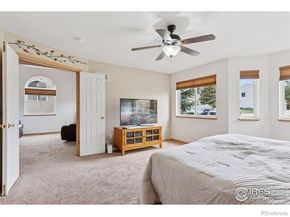 2143 Meadow Court, Longmont CO 80501
