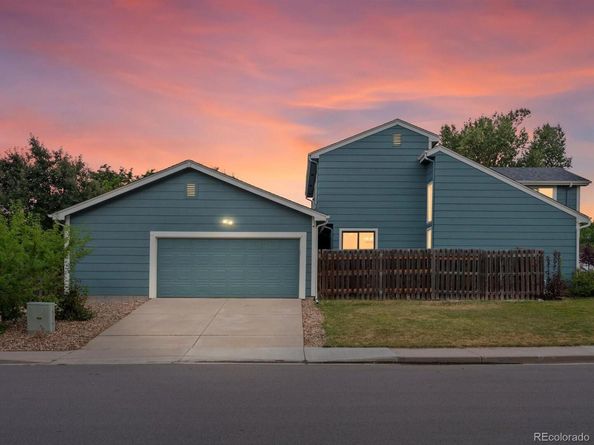 5506 S Zinnia Street, Littleton CO 80127