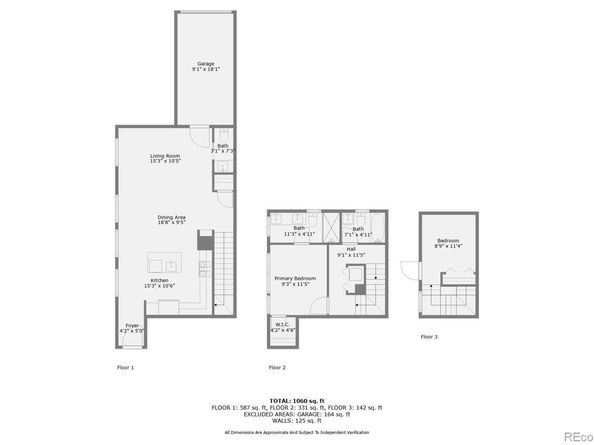 1531 Vrain Street, Denver CO 80204