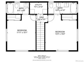 3226 W Dakota Avenue, Denver CO 80219